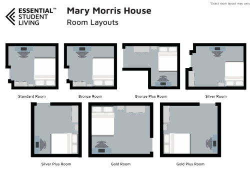 Mary Morris House - Floorplans