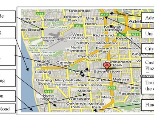 Near city,beach,shops& Universities