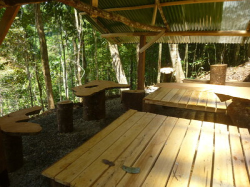 Private Cabins, Gardens, Farm