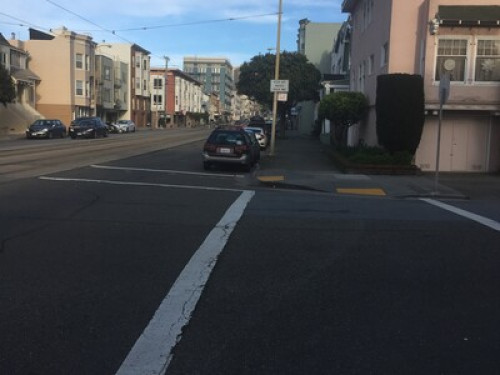 Excellent Location Near GG Park