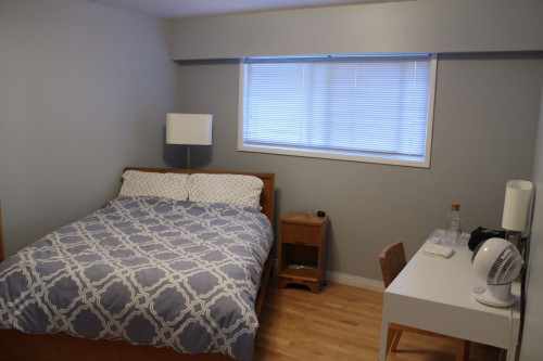 Groovy,modern close to uvic & beach