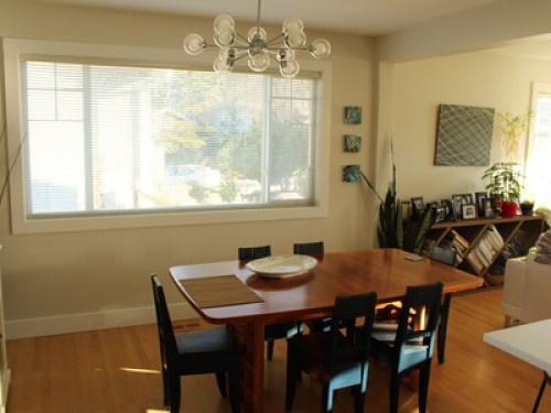 Groovy,modern close to uvic & beach - Gallery - 16