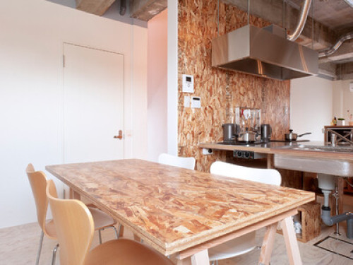 Ladies Only House w/Own Room @Tokyo - Gallery - 15