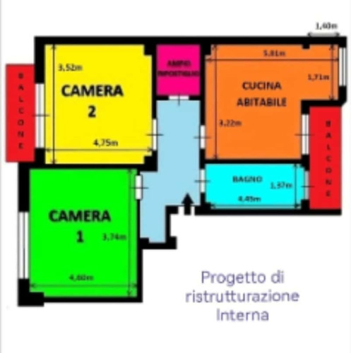 Via Monginevro, Torino