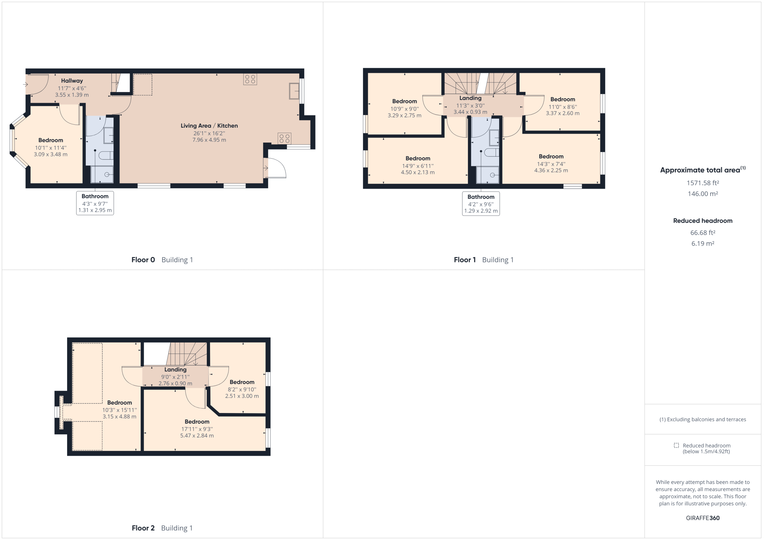 8 Bedroom House - 211 Molyneux Road - 2