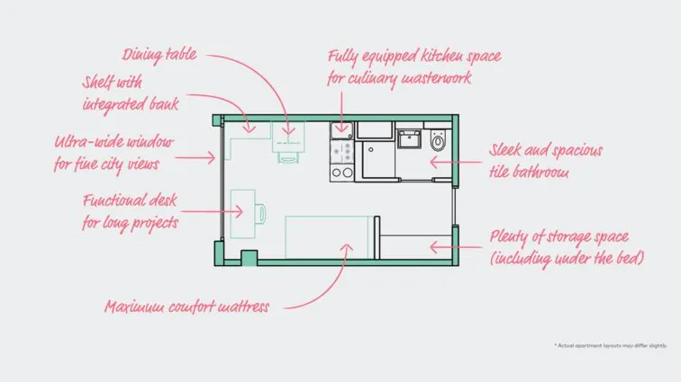 Classic - Frankfurter Tor - Gallery - 2