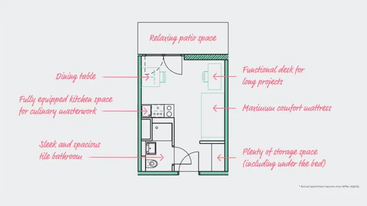 Classic Patio - Frankfurter Tor - Gallery - 2