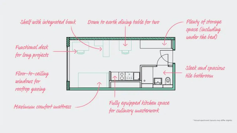 Deluxe Penthouse - Frankfurter Tor - Gallery - 5