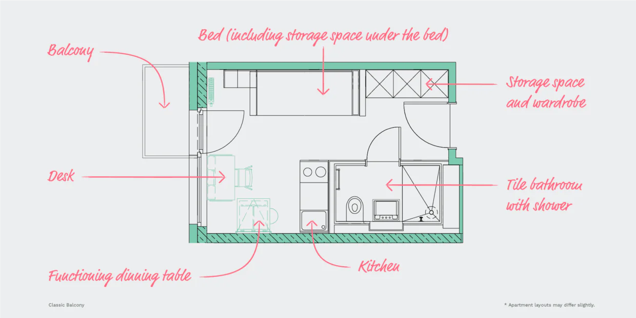 Classic Balcony - Mitte-Wedding - Gallery - 5