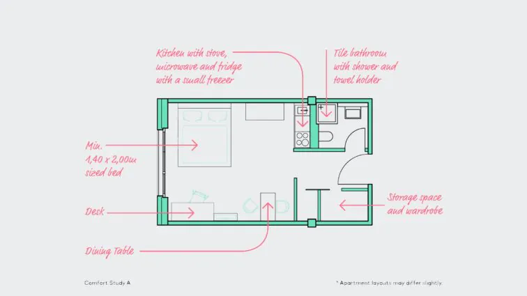  Comfort Study A  -  TÜ3  - Gallery -  3