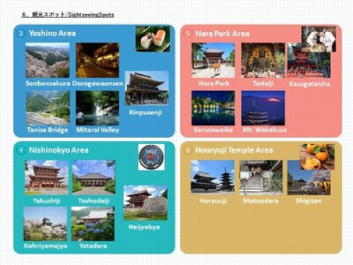 Enjoy Traditional Rural life Style