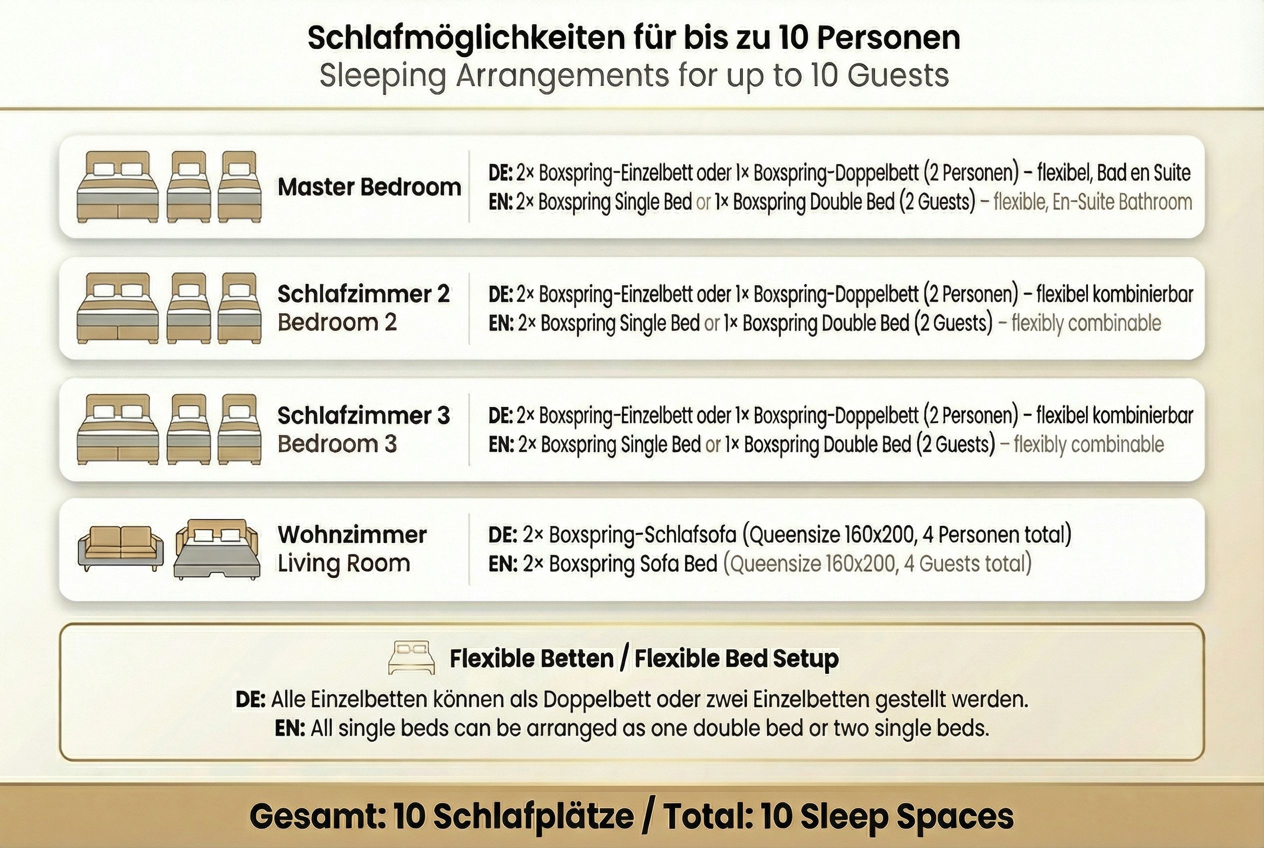 MiLPAU Bochum1: Deluxe Penthouse - Fireplace - Parking - Kitchen For 10 Guests - 15