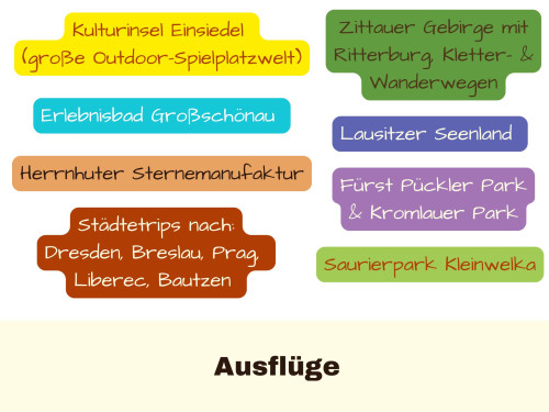 Fantastic new penthouse on the outskirts of Görlitz