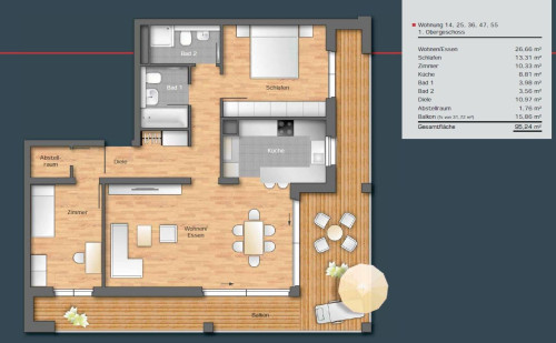 Penthouse flair – like new, very bright, and great views