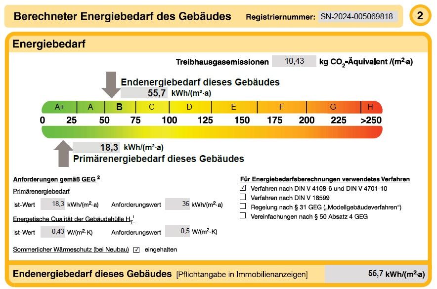 Modern Furnished 2-Room New-Build Flat With View Of The Elbe - First Occupancy - 7