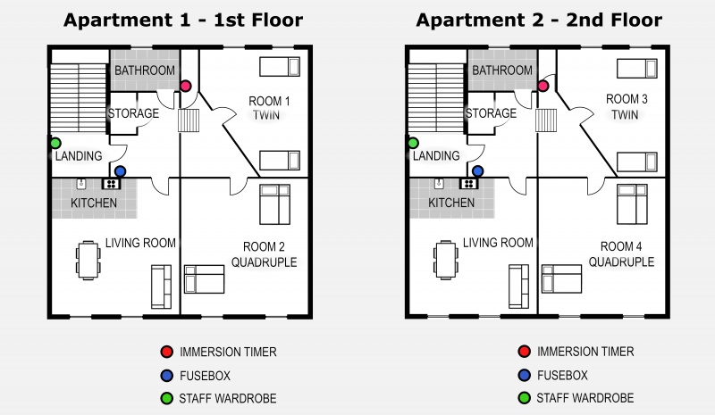 Twin Room - 3