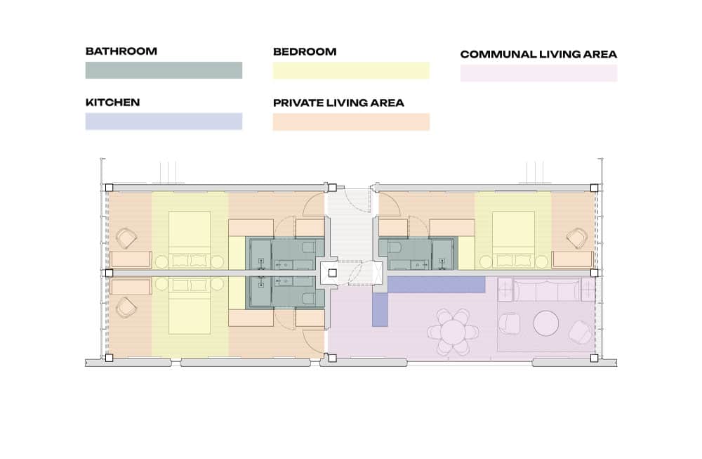  Large 3 Bedroom Apartment  -  SPACE St Andrews  - Gallery -  3