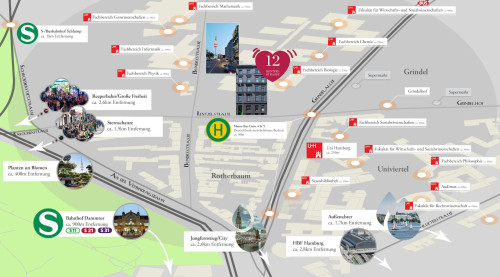 Rentzelstraße, Hamburg - Gallery - 8