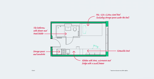 Classic Ground floor - Long term  - Gallery -  5