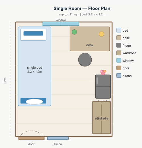  Private Single Room  -  Homi Central  - Gallery -  5