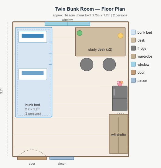  Twin Room  -  Homi Central  - Gallery -  5