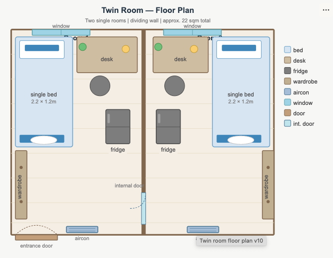  Twin Room  -  Homi Central  - Gallery -  4
