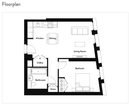 Carding - Floorplans