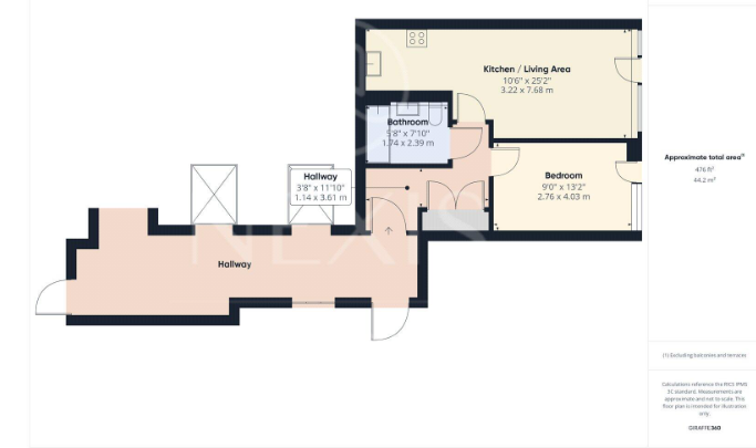One Bedroom Flat - 2