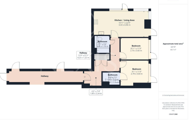 Two Bedroom Flat - 10