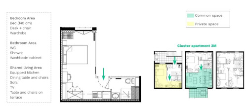 Bedroom with private bathroom in a 5-bedroom apartment - Room 1 (Apartment 3M) - Gallery - 8