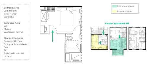 Bedroom with private bathroom in a 5-bedroom apartment - Room 2 (Apartment 3M) - Gallery - 6