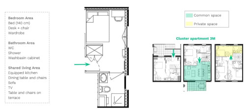 Bedroom with private bathroom in a 5-bedroom apartment - Room 3 (Apartment 3M) - Gallery - 6