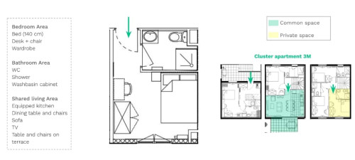 Bedroom with private bathroom in a 5-bedroom apartment - Room 5 (Apartment 3M)
