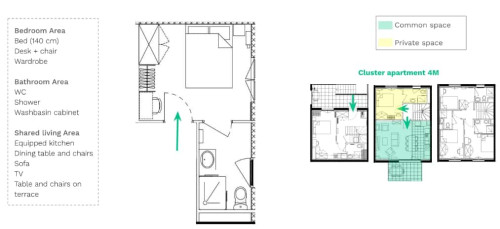 Bedroom with private bathroom in a 5-bedroom apartment - Room 2 (Apartment 4M) - Gallery - 6