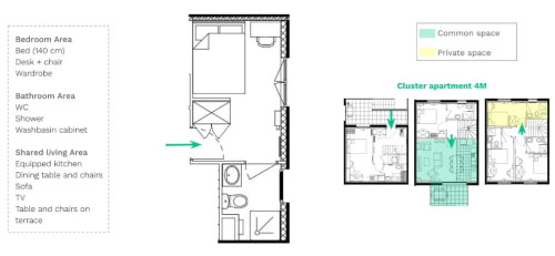 Bedroom with private bathroom in a 5-bedroom apartment - Room 3 (Apartment 4M) - Gallery - 6