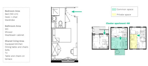 Bedroom with private bathroom in a 5-bedroom apartment - Room 4 (Apartment 4M) - Gallery - 6