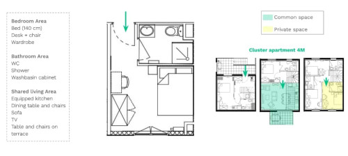Bedroom with private bathroom in a 5-bedroom apartment - Room 5 (Apartment 4M) - Gallery - 6
