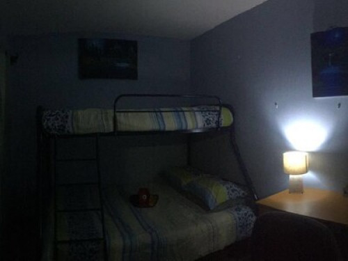 Rent of room