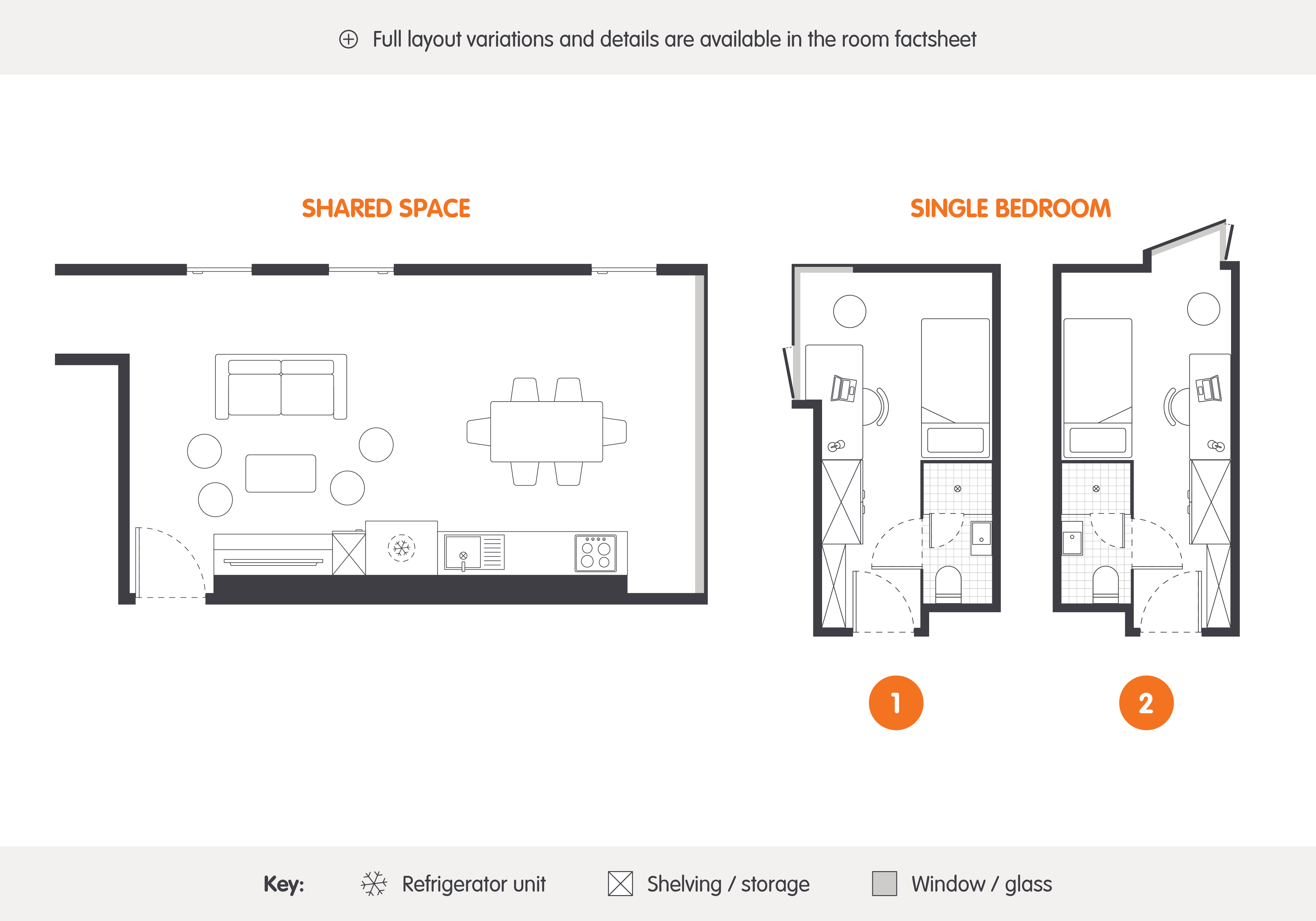  Single Bedroom – 6 Share Apt  -  Iglu Central  - Gallery -  7