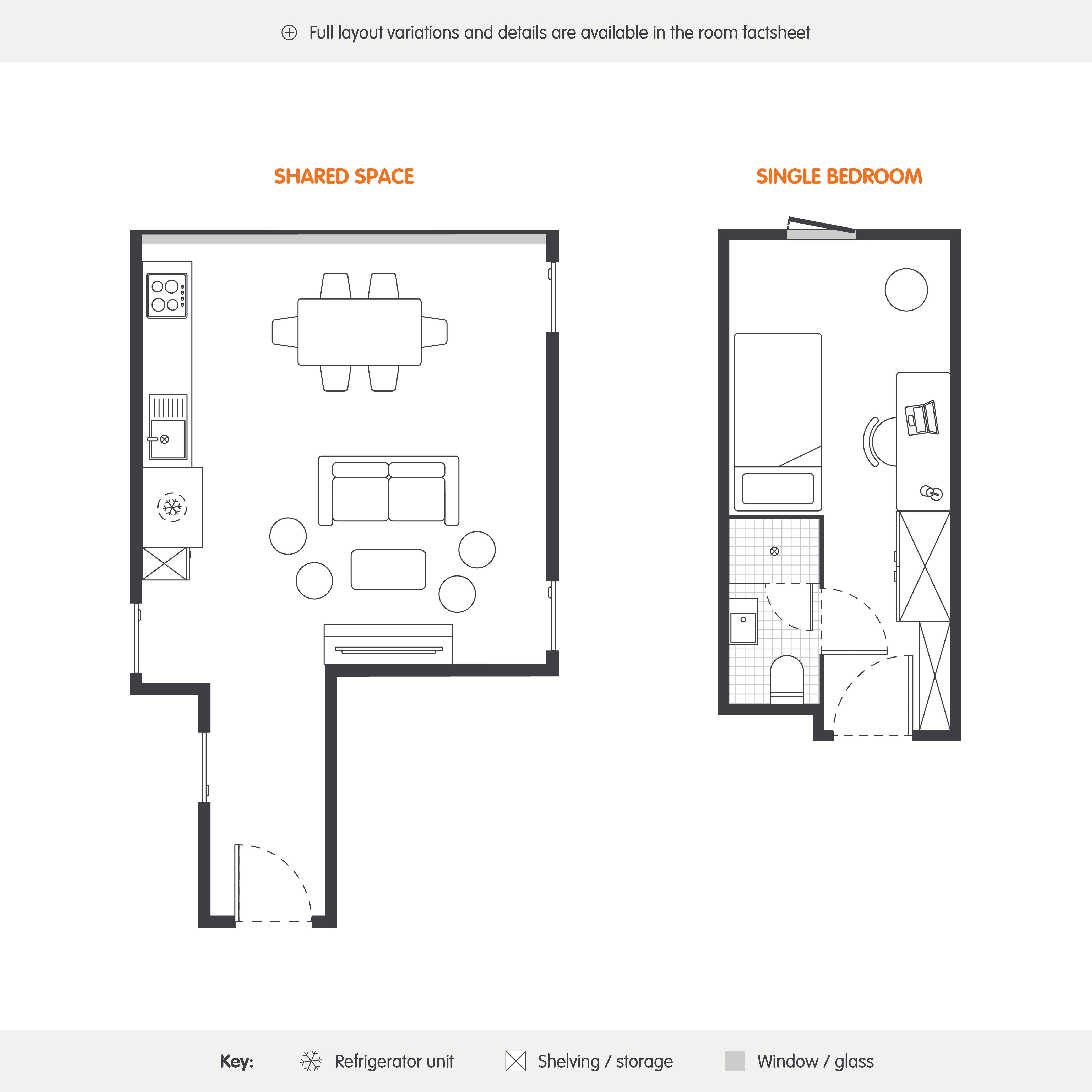  Single Bedroom – 4 Share Apt  -  Iglu Central  - Gallery -  7