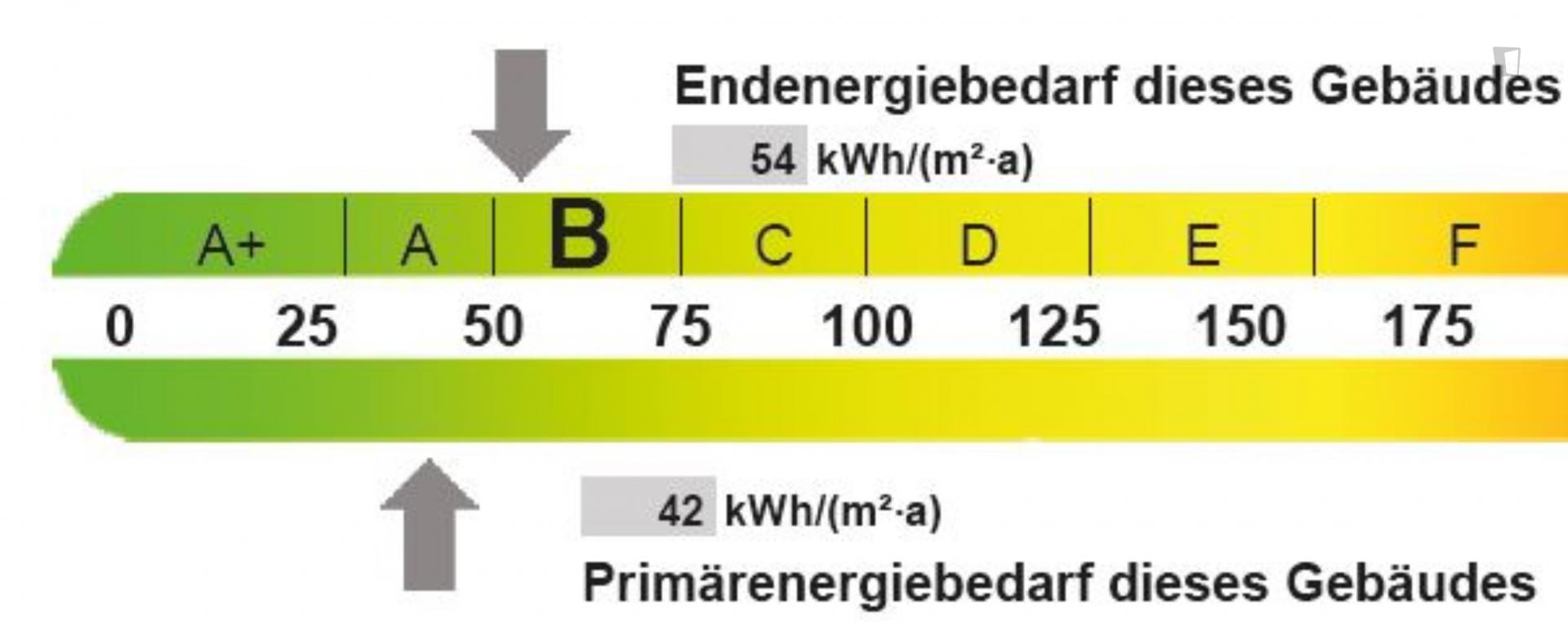 1-bedroom apartment, with outdoor area
